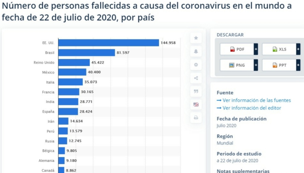 Sanciones económicas por no usar cubrebocas de hasta 8 mil pesos