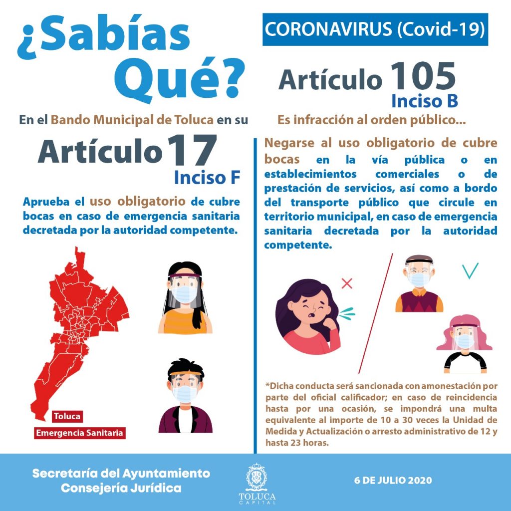 Sanciones económicas por no usar cubrebocas de hasta 8 mil pesos