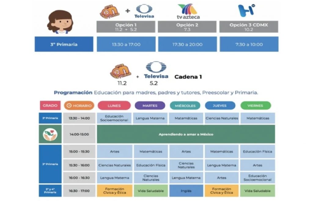 Descarga en tu celular las materias y horarios para 2do y 3ro de primaria SEP