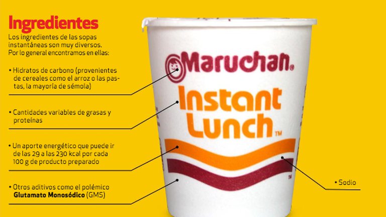 maruchan-ingredientes