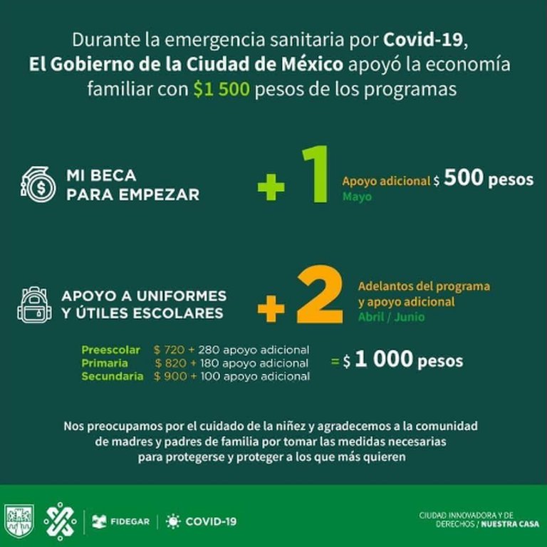 Mi Beca para Empezar || Todos los detalles y fecha limite de registro
