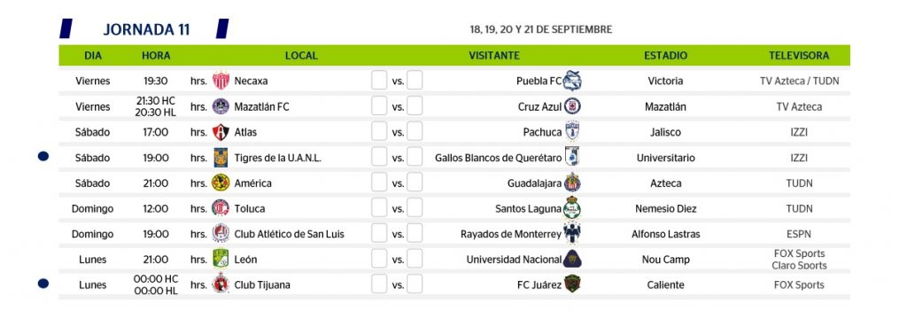Partidos jornada 11 de la Liga MX