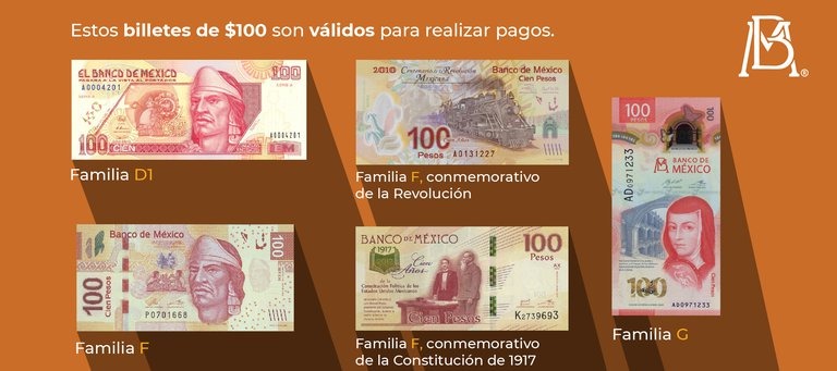 billetes-100-pesos-banxico