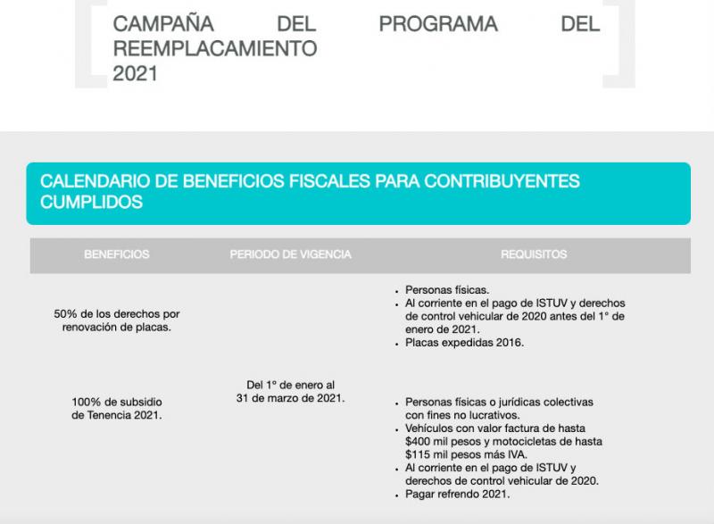 Reemplacamiento EDOMEX 2021 || Requisitos y todo lo que debes de considerar en el trámite