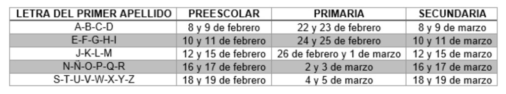 Cómo reimprimir tu folio SAID EDOMEX 2021