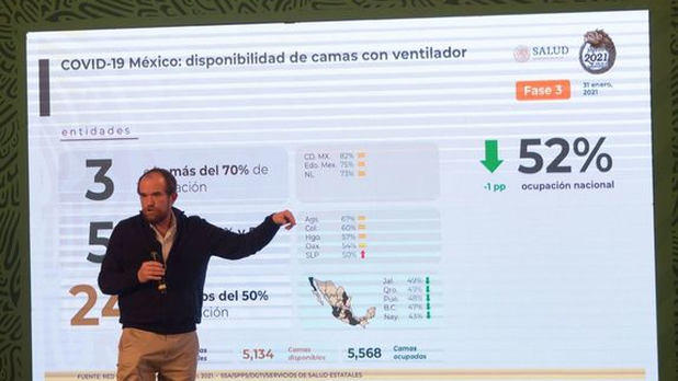 ruy-lopez-ridaura-investiga-variante_covid1-9-mexico