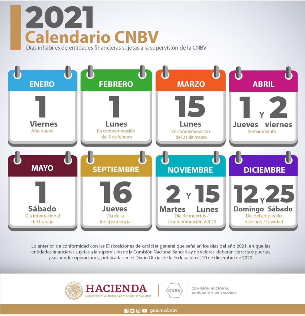 los bancos del país el próximo lunes 15 de marzo permanecerán cerrados debido a que es considerado feriado de acuerdo a la Ley Federal del Trabajo