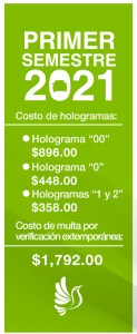 verificación estado de méxico, calendario 2021 de verificación, últimas fechas limites para el primer semestre de verificación