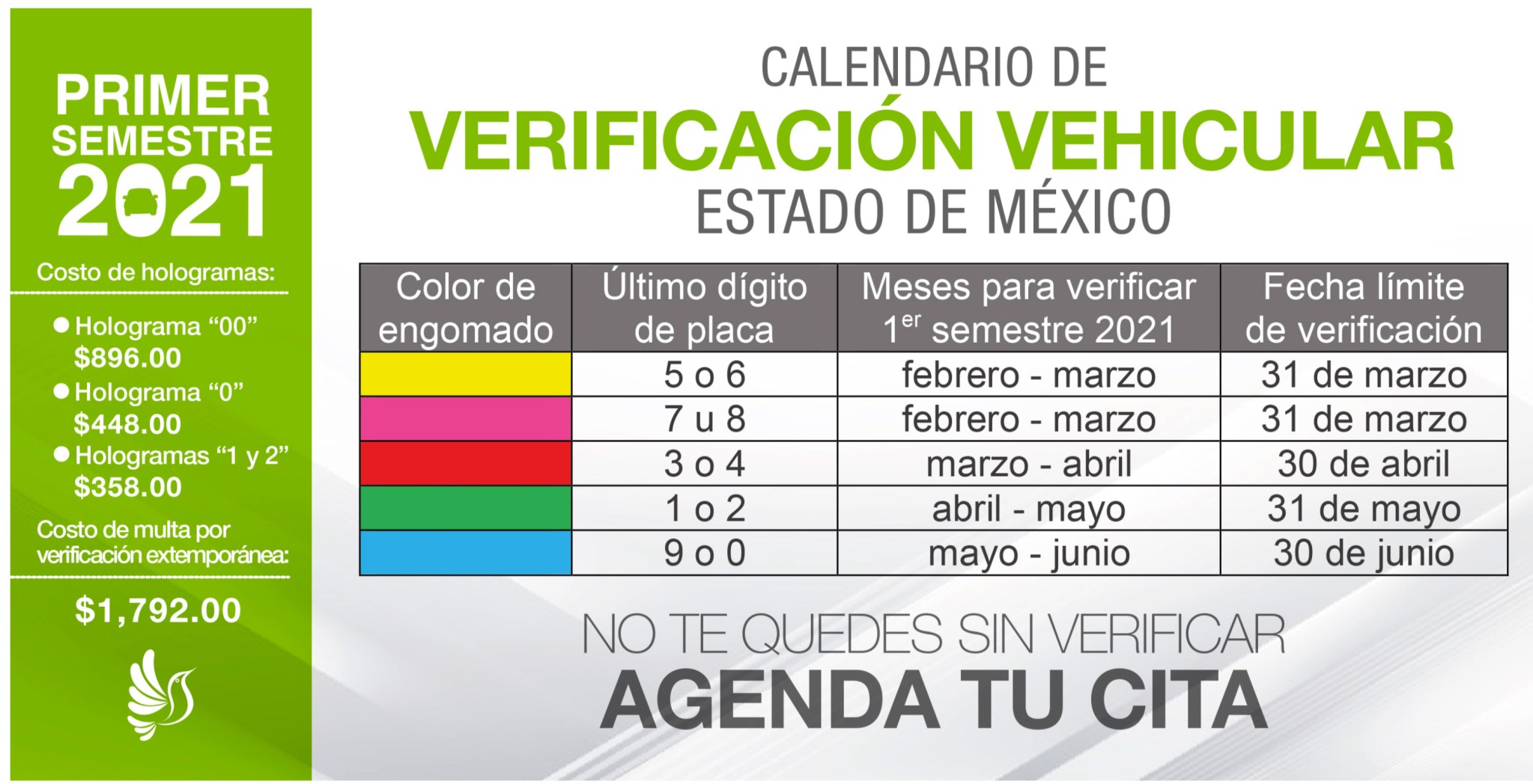 Verificación Estado de México 2021 Qué placas tiene como fecha