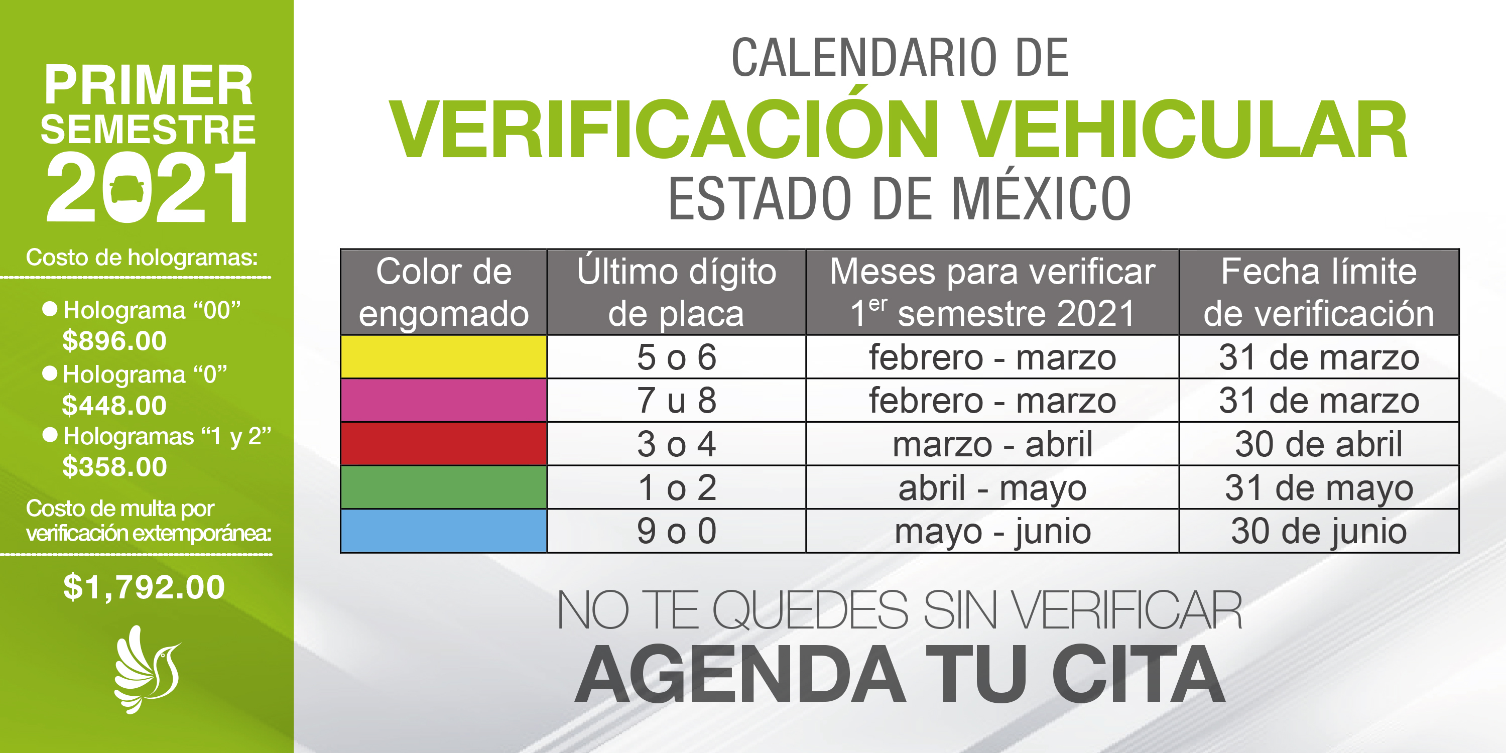 Verificación