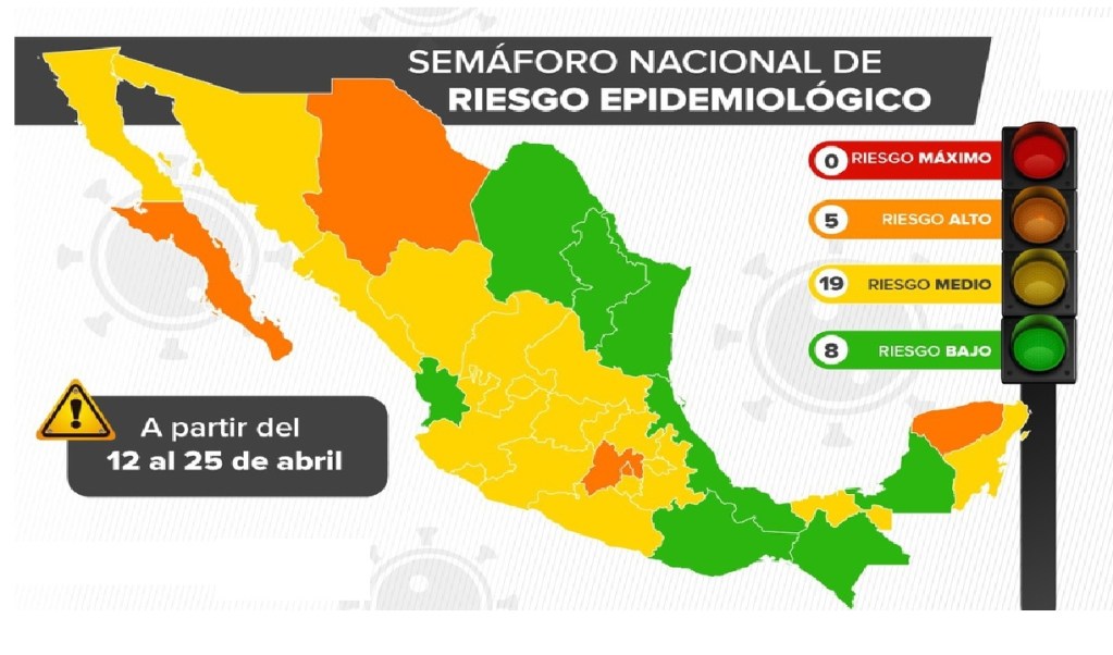 El semáforo epidemiológico en México dejo ver nuevamente que ninguno de los estados de la República Mexicana se encuentra en color rojo.
