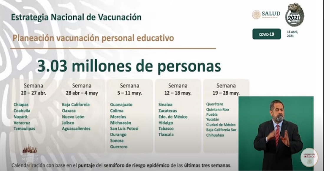 Vacunación