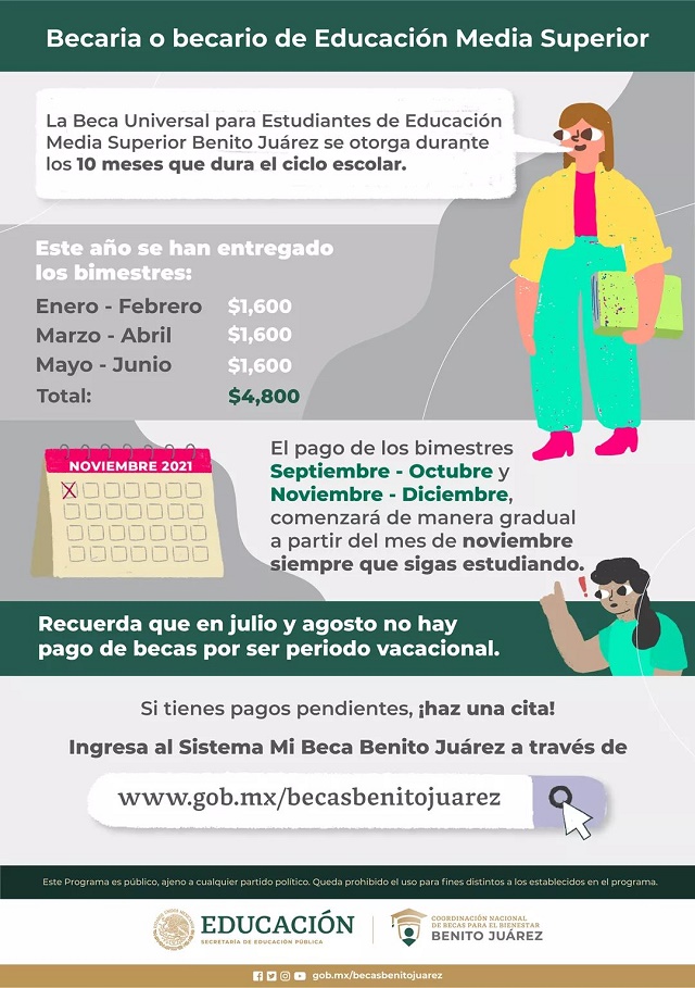 Beca benito juárez media superior plazos de pago bimestral de 1600 pesos
