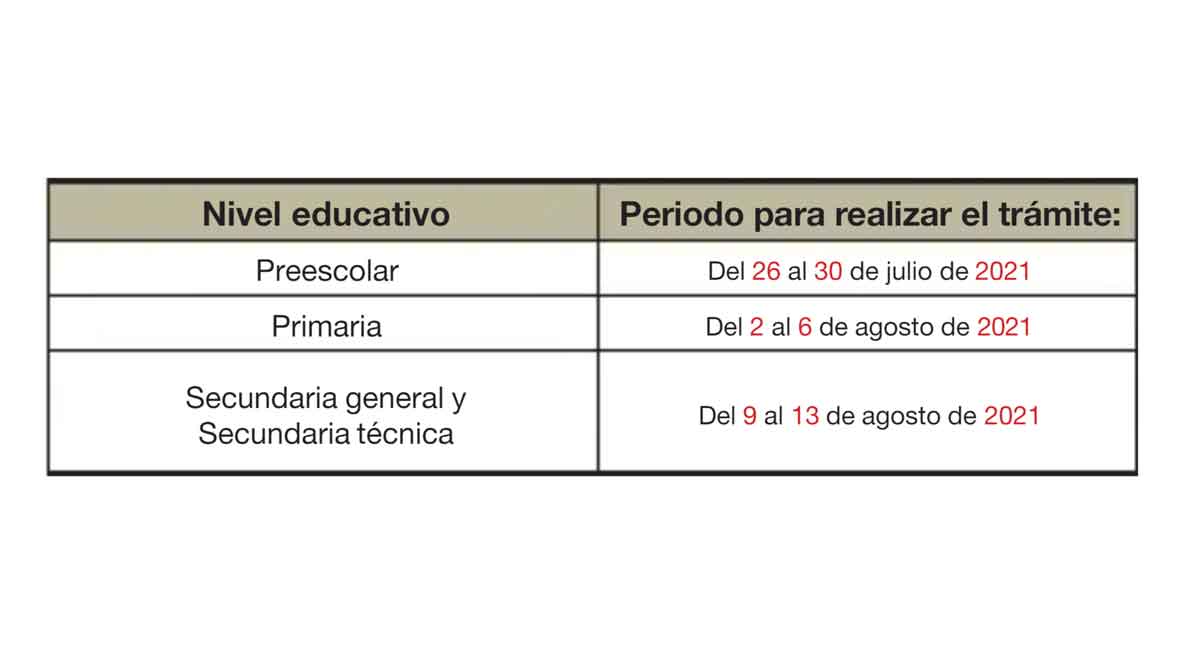 becas edomex para el ciclo escolar 2021-2022 primaria, preescolar y secundaria