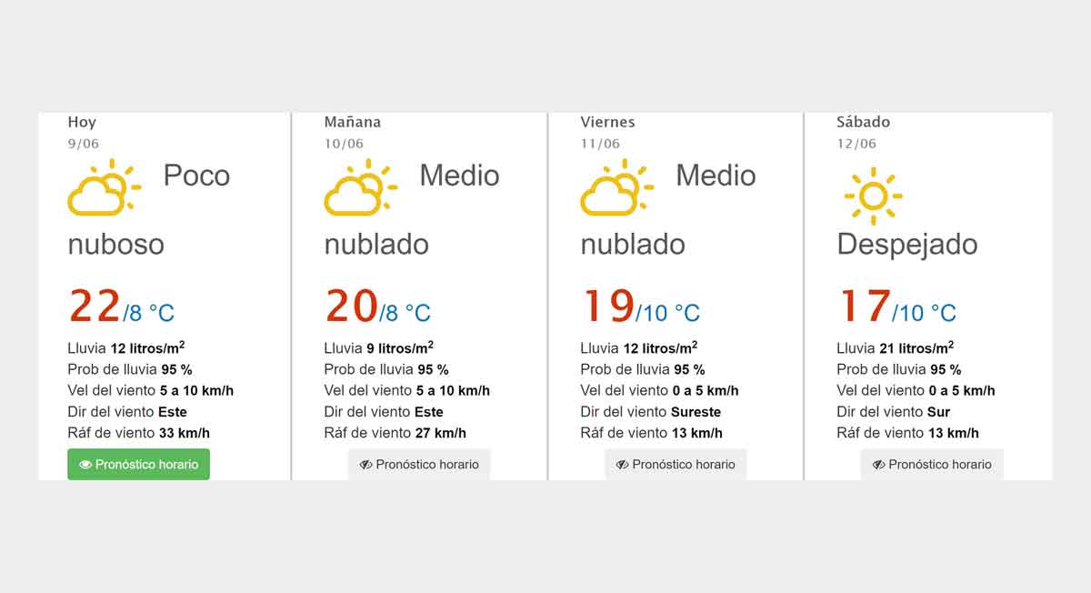 Clima toluca para el fin de smena del 09 al 12 de junio dle 2021