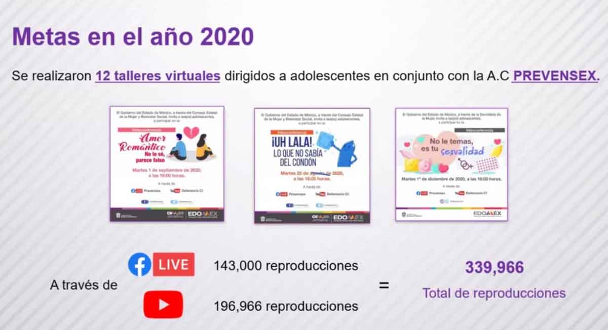 prevención de embarazo en jovene por parte del edomex
