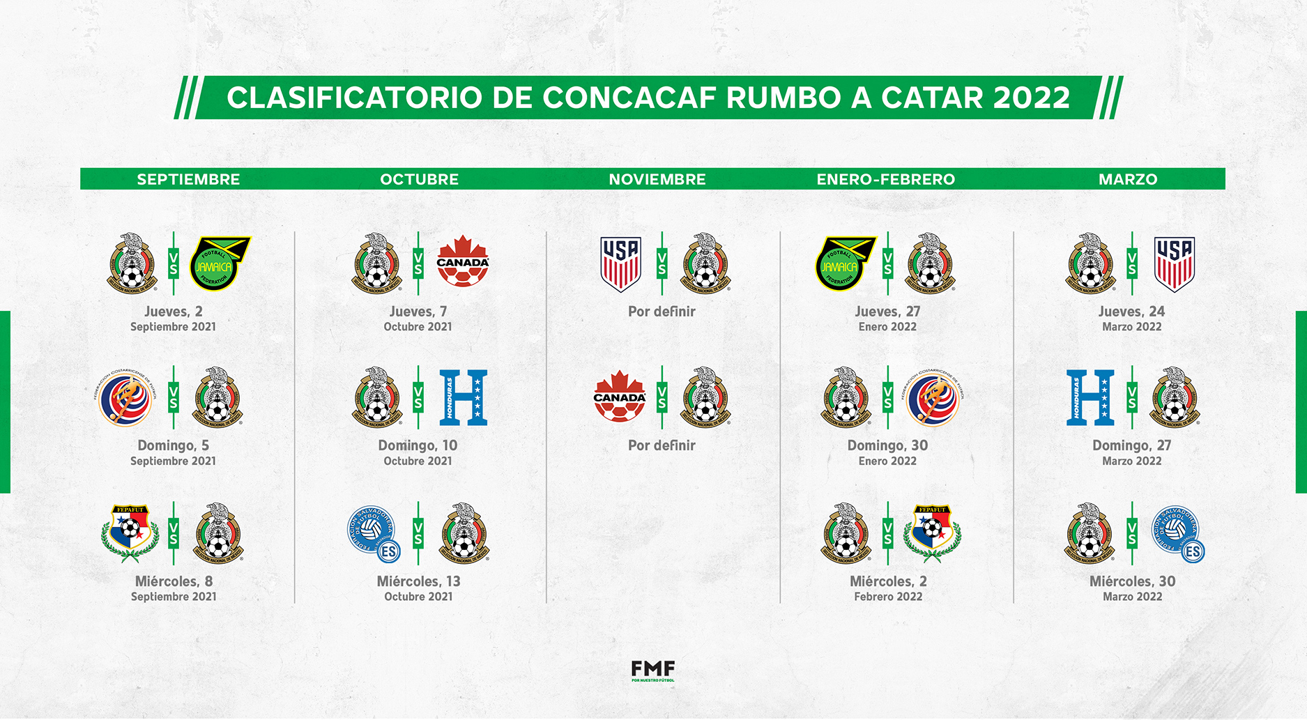 Calendario de los partidos de México rumbo a Catar 2022