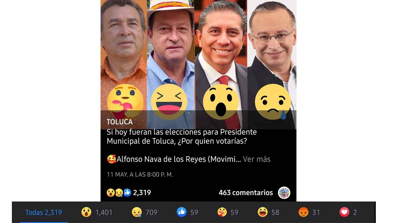 Resultados de la encuesta virtual Toluca la Bella muestran como ganador a Juan Rodolfo por alcaldía de Toluca