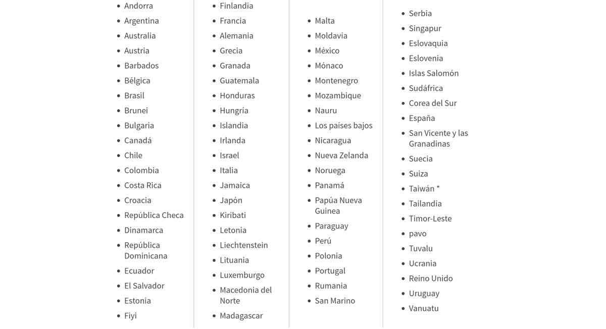 visa de trabajo para estados unidos con la visa H-2A