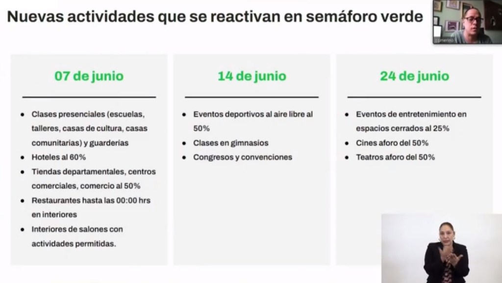 ACTIVIDADES ANUNCIADAS PARA SEMAFORO VERDE EN CDMX