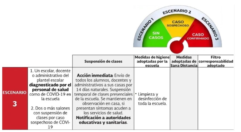 regreso a clases