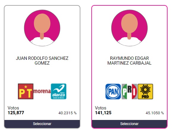 raymundo martinez encabeza alcaldia en toluca