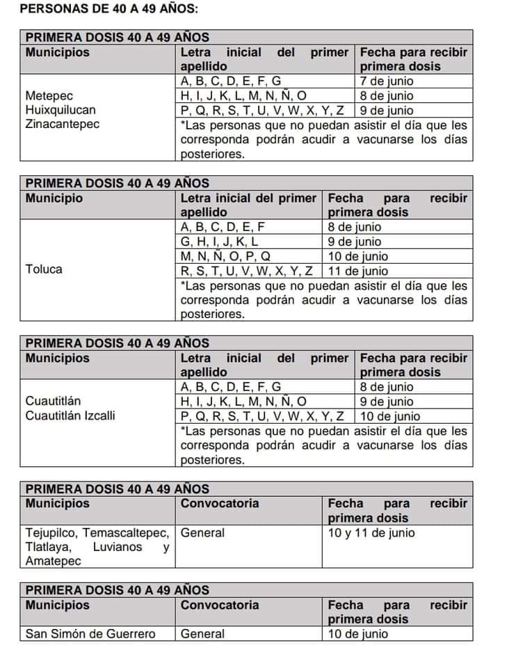 la jornada de vacunacion para adultos de 40 a 49 años en toluca inicia la segunda semana de junio