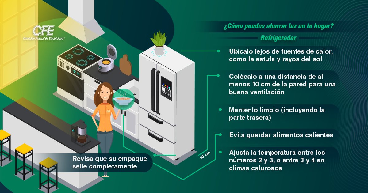 CFE 2021, ahorro de luz y evitar que el recibo de la luz llegue caro