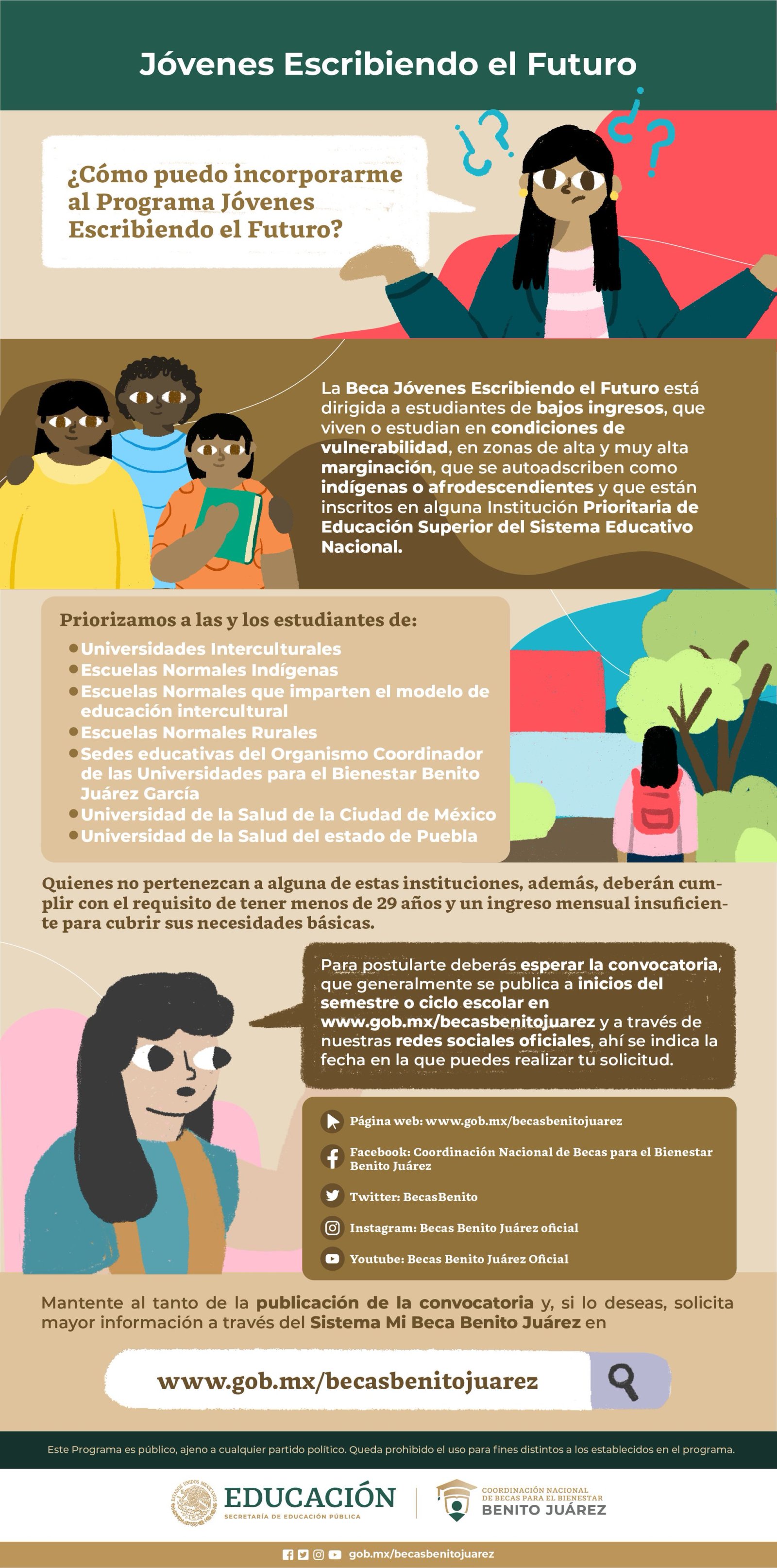 Jóvenes Escribiendo el Futuro ¿Cómo incorporarse?, guía