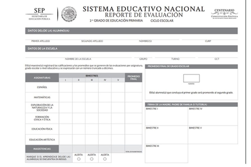 Toda la información sobreboleta de calificaciones