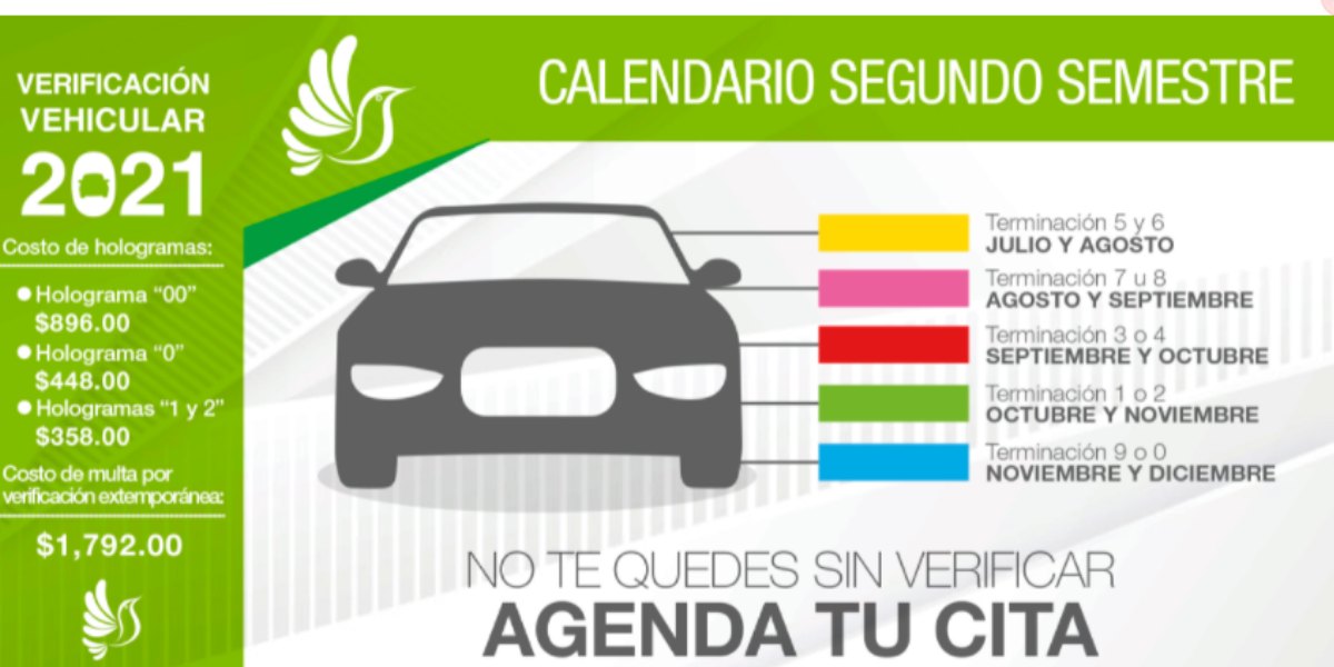 Calendario verificación vehicular EdoMéx 2021- ¿Qué autos verifican en agosto?