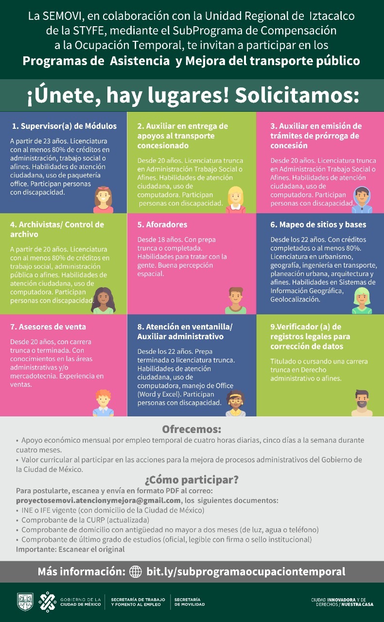 De acuerdo con la Secretaria del Trabajo y Fomento al Empleo las vacantes disponibles en la Secretaría de Movilidad (SEMOVI) de la CDMX son las siguientes