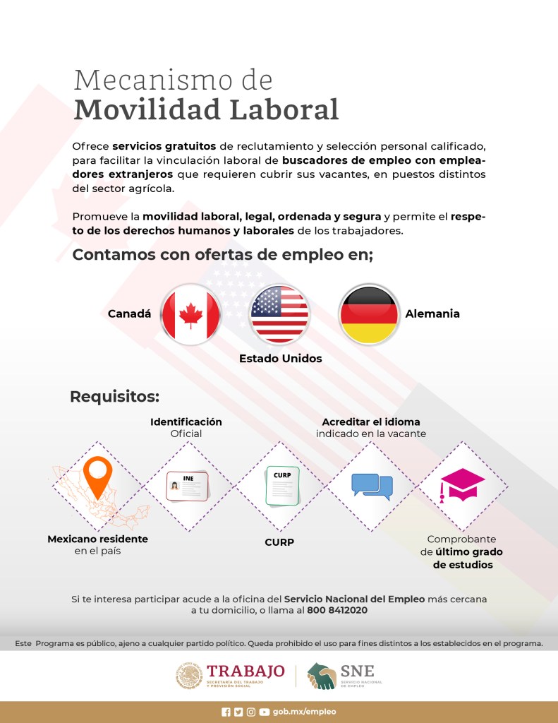 requisitos trabajar en Canadá para mexicanos